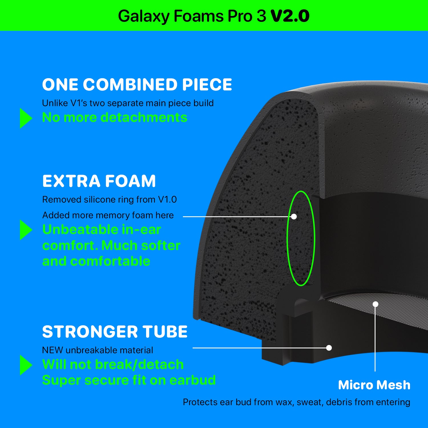 Galaxy Foams Pro 3 - Memory Foam Ear Tips for Galaxy Buds3 Pro & Buds4 Pro