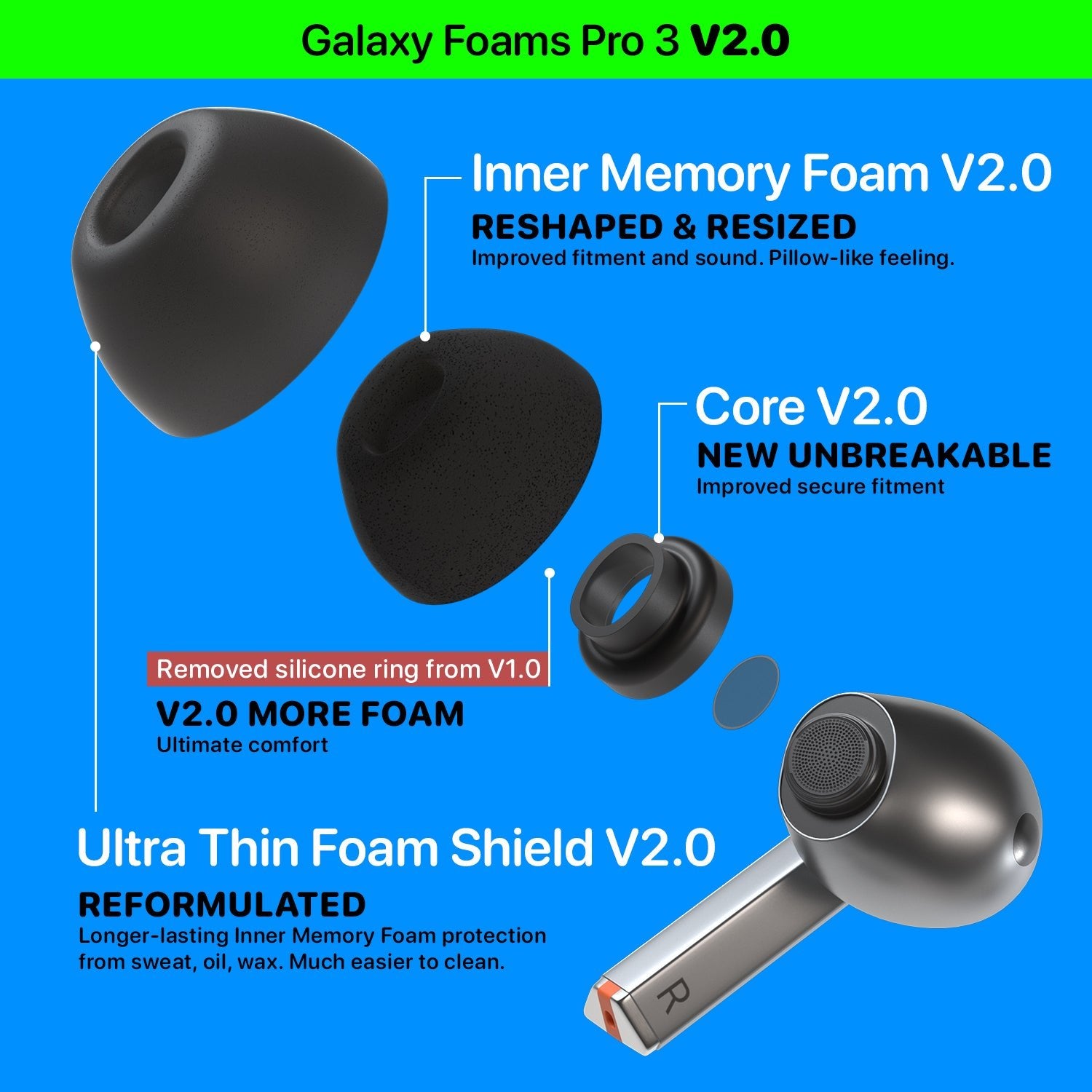 Galaxy Foams Pro 3 V2.0 (PREORDER) - CharJenPro