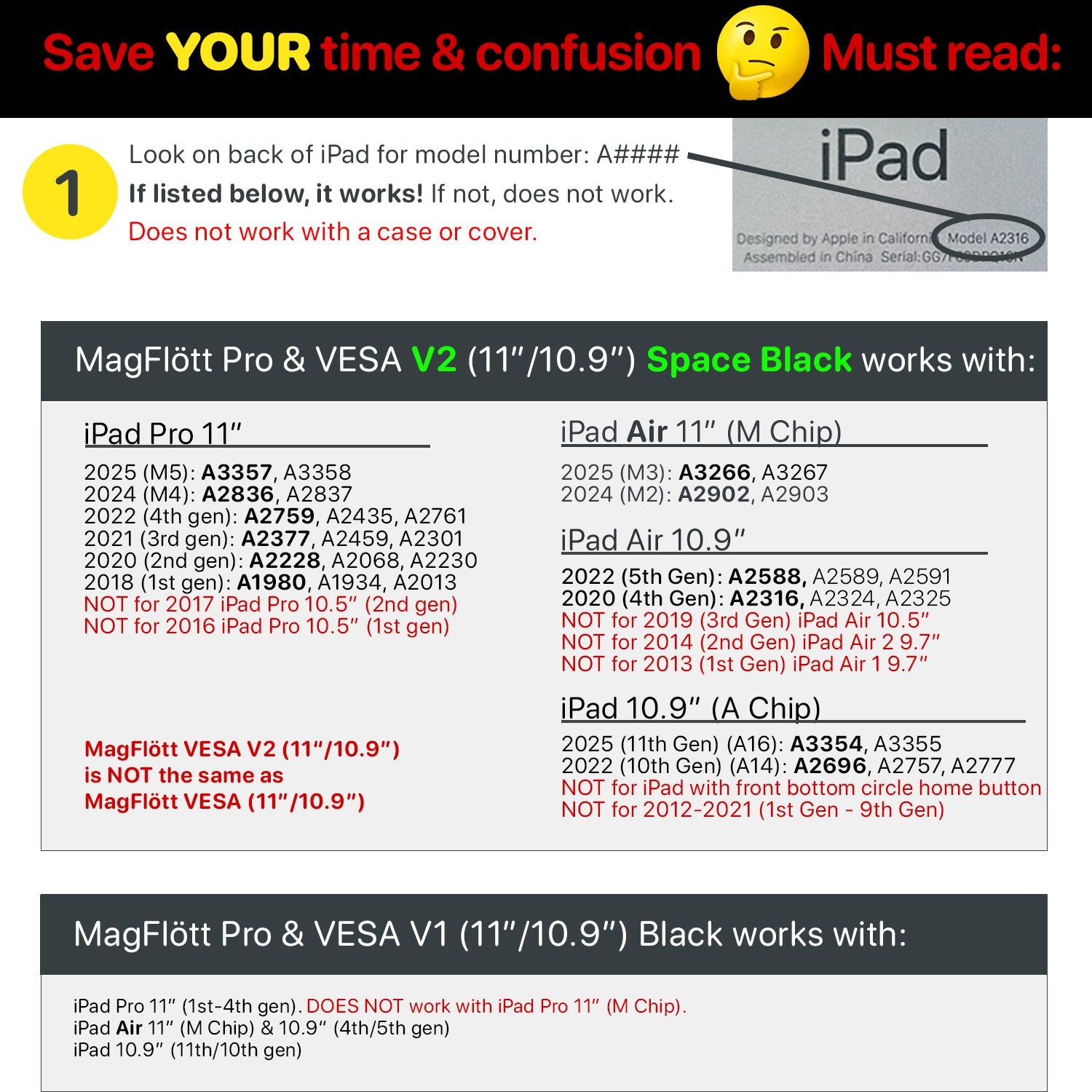 MagFlött VESA Mount OPEN BOX - CharJenPro