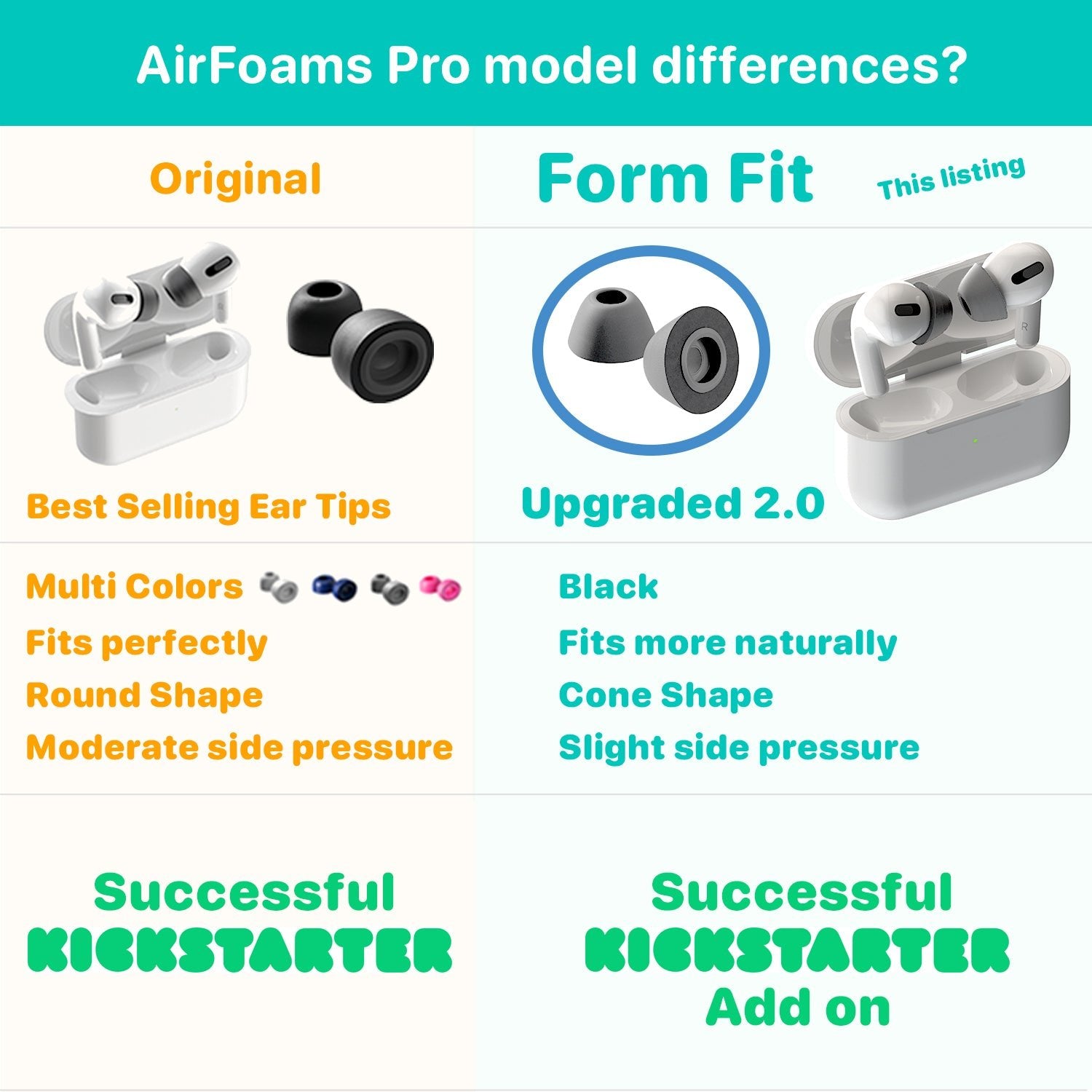 AirFoams Pro Form Fit Ear Tips - CharJenPro