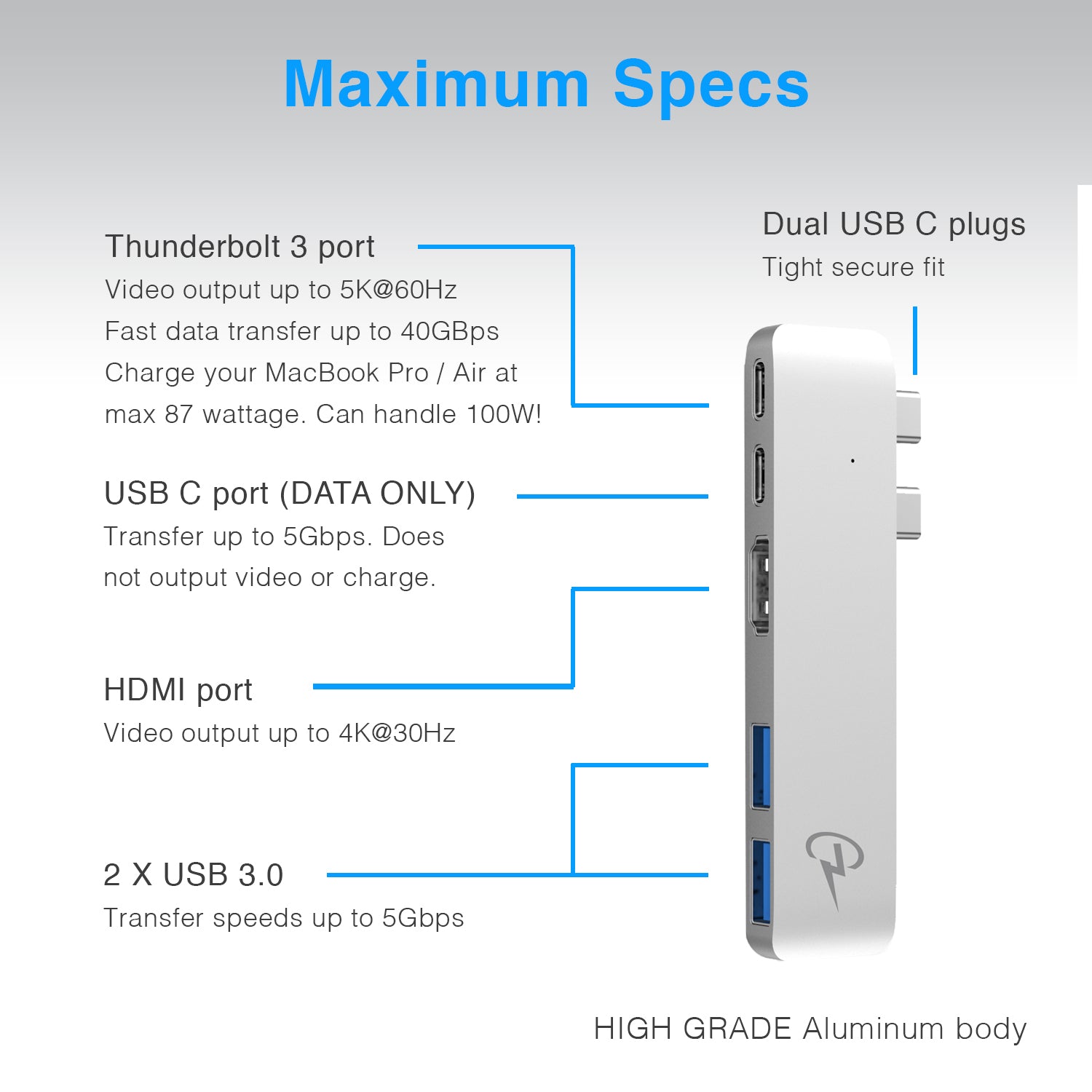 USB-C Adapter for MacBook (HDMI, USB, PD) – MacStick V