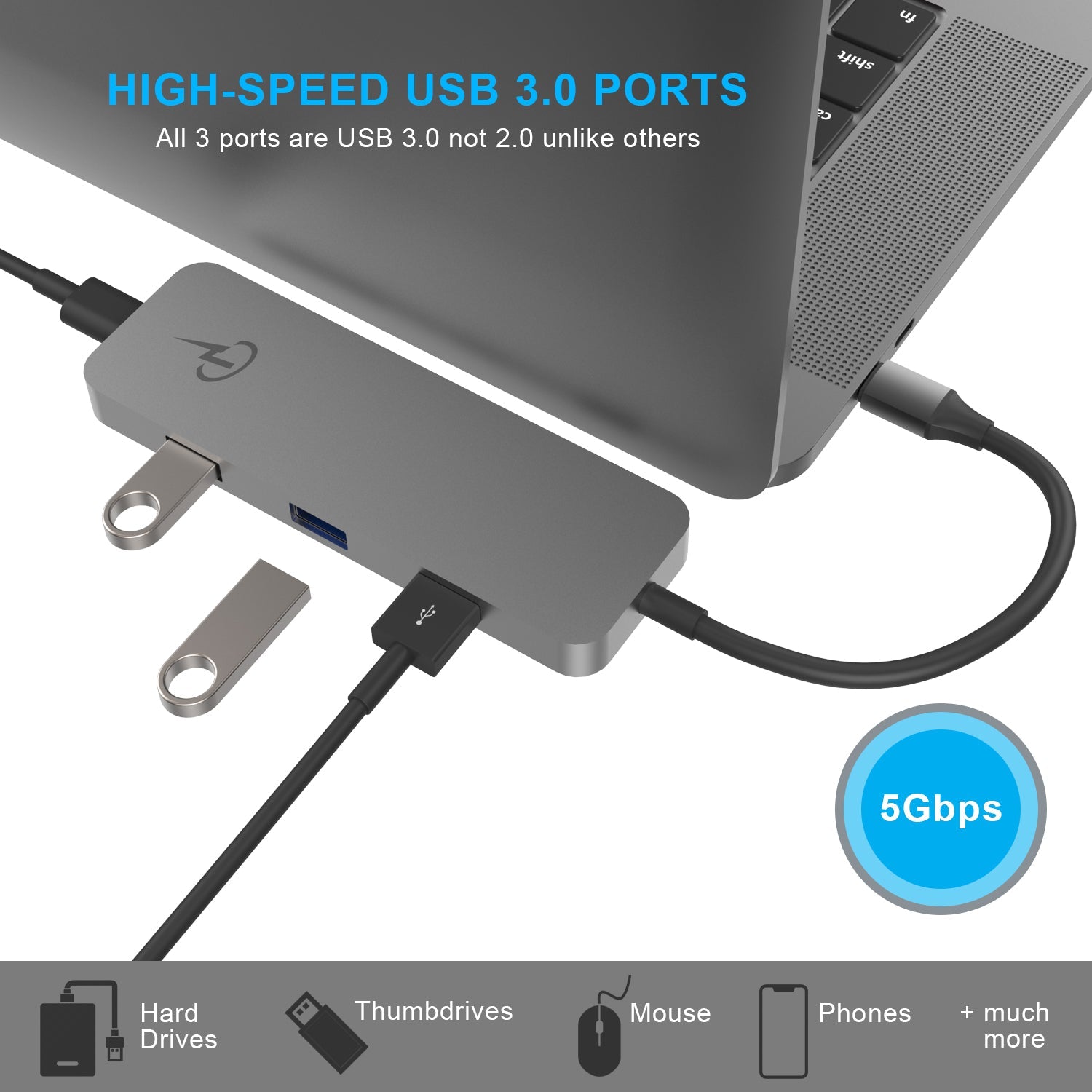 USB-C Hub for MacBook, iPad, Windows – Premium Hub
