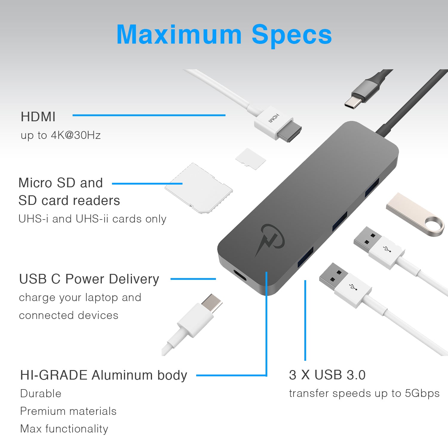 Premium Hub USB-C Adapter (4K HDMI, USB 3.0, SD)