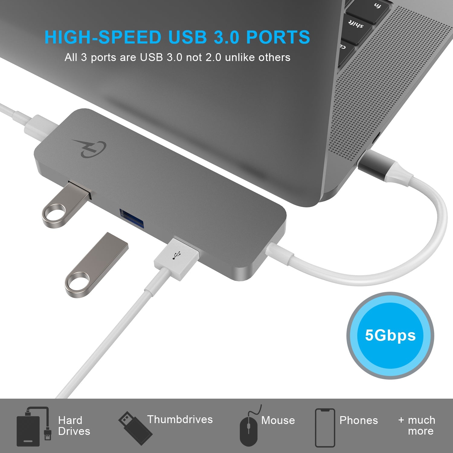 USB-C Hub for MacBook, iPad, Windows – Premium Hub