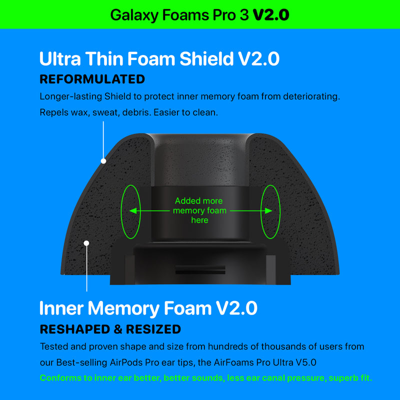 Galaxy Foams Pro 3 V2.0 (PREORDER)