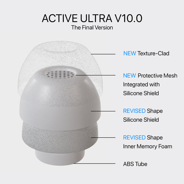 AirFoams Pro ACTIVE ULTRA V10.0 [THE FINAL VERSION] (PREORDER)