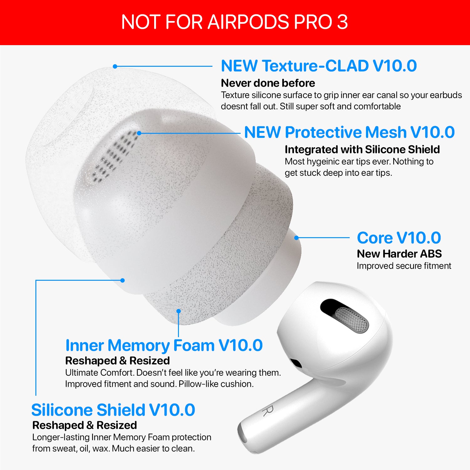 AirFoams Pro Active Ultra V10.0 – AirPods Pro 1 & 2 Ear Tips