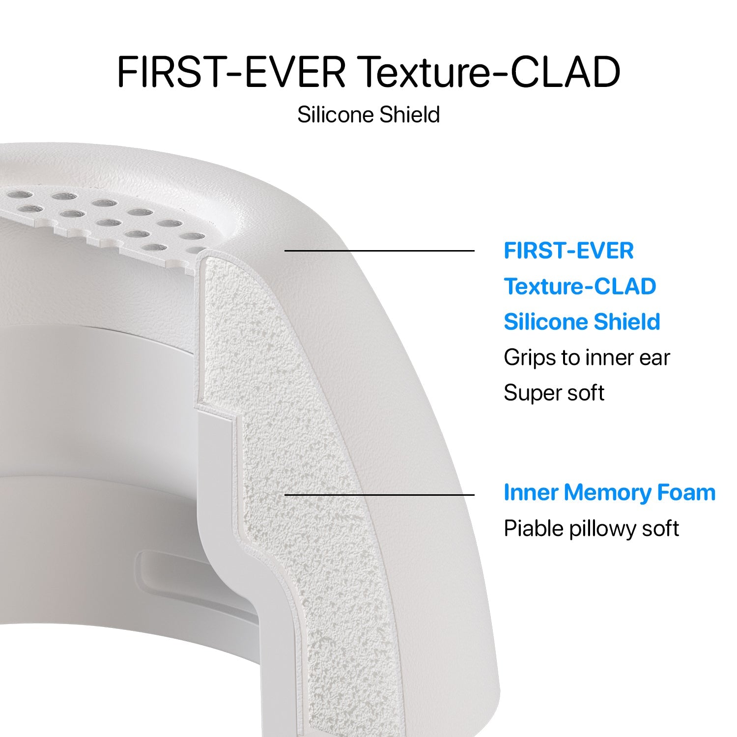 AirFoams Pro Active ear tips for AirPods Pro 1 & 2