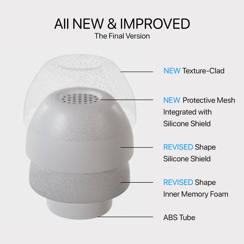 AirFoams Pro ACTIVE ULTRA V10.0 [THE FINAL VERSION] (PREORDER) - CharJenPro