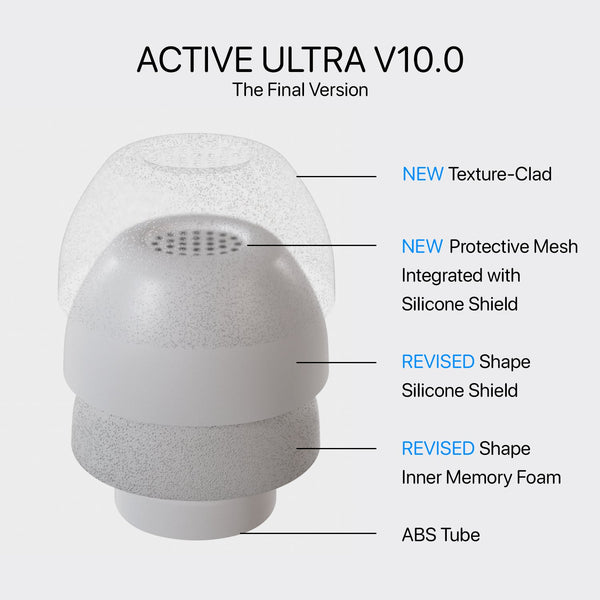 AirFoams Pro ACTIVE ULTRA V10.0 [THE FINAL VERSION] (PREORDER) - CharJenPro