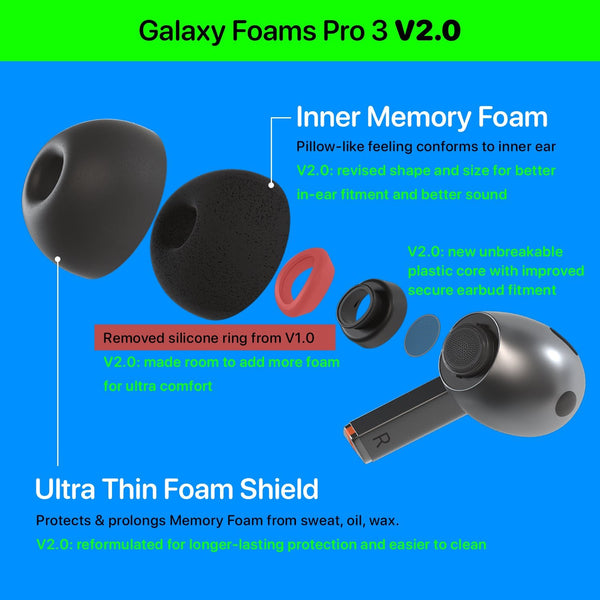 Galaxy Foams Pro 3 V2.0 (PREORDER) - CharJenPro