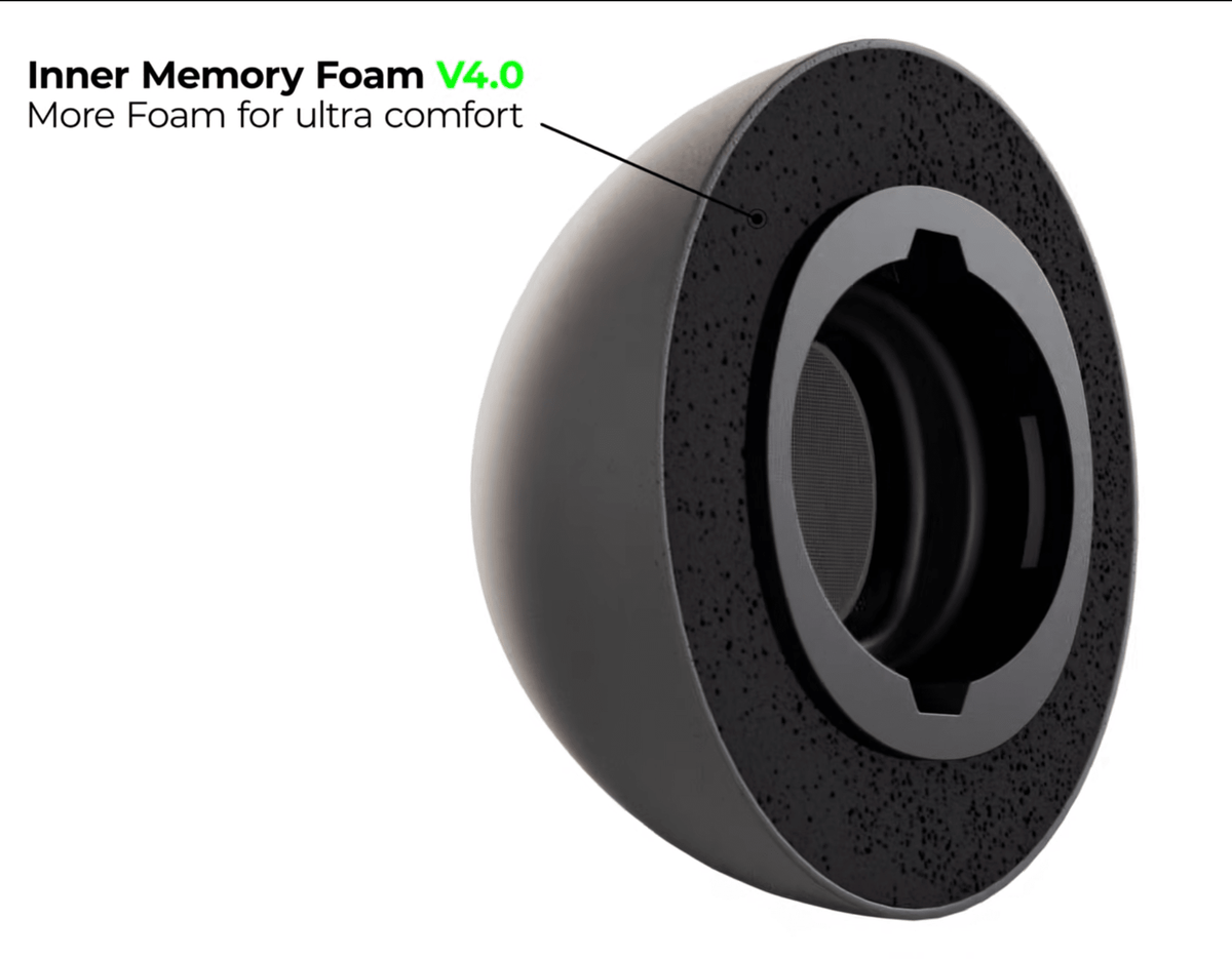 Hybrid Silicone-Covered Foam Ear Tips for Galaxy Buds4 Pro & Buds3 Pro - CharJenPro