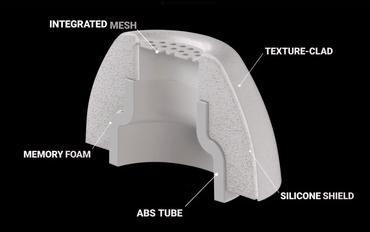 Hybrid Silicone-Covered Foam Ear Tips for Galaxy Buds4 Pro & Buds3 Pro - CharJenPro