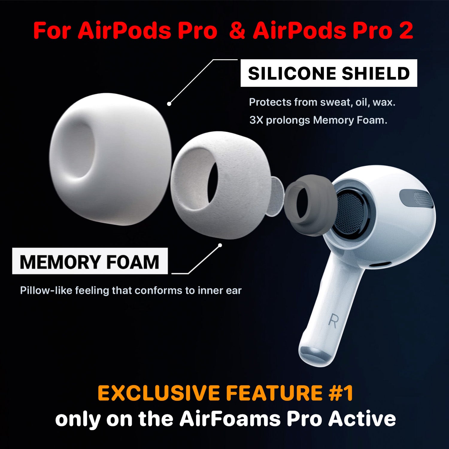 CharJenPro AirFoams Pro Ear Tips