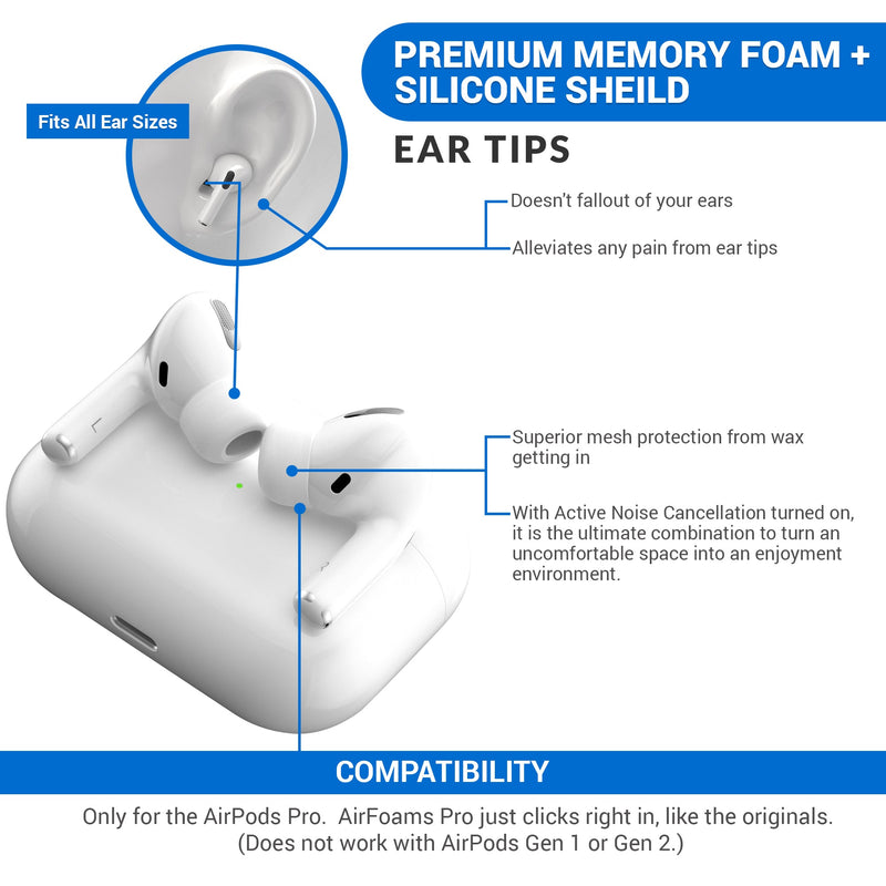 How To Change Airpods Pro Ear Tips How To Change Ear Size On