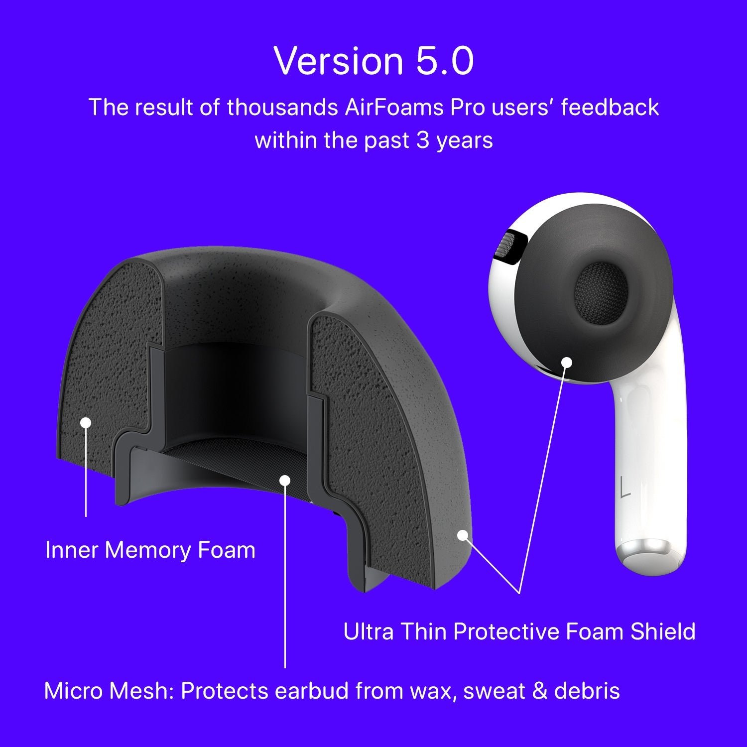 AirFoams Pro Ultra V5.0 Ear Tips - CharJenPro