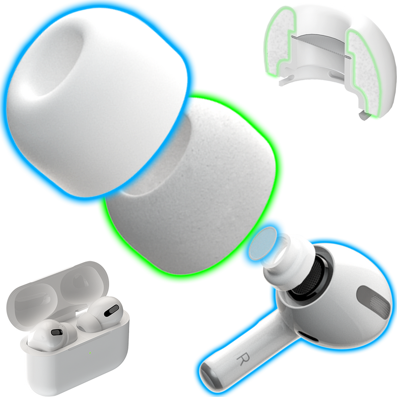 Airpod pro switch clearance ear tips
