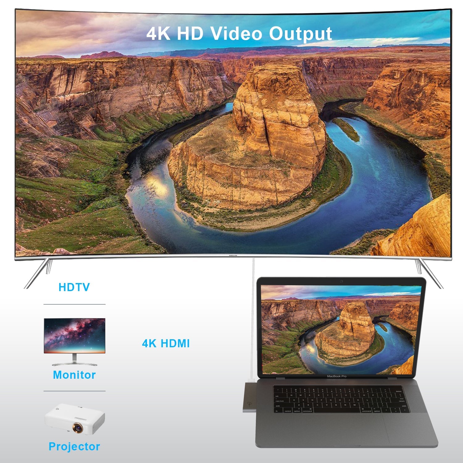 MacBar USB-C Hub (HDMI, USB 3.0, SD) for MacBook