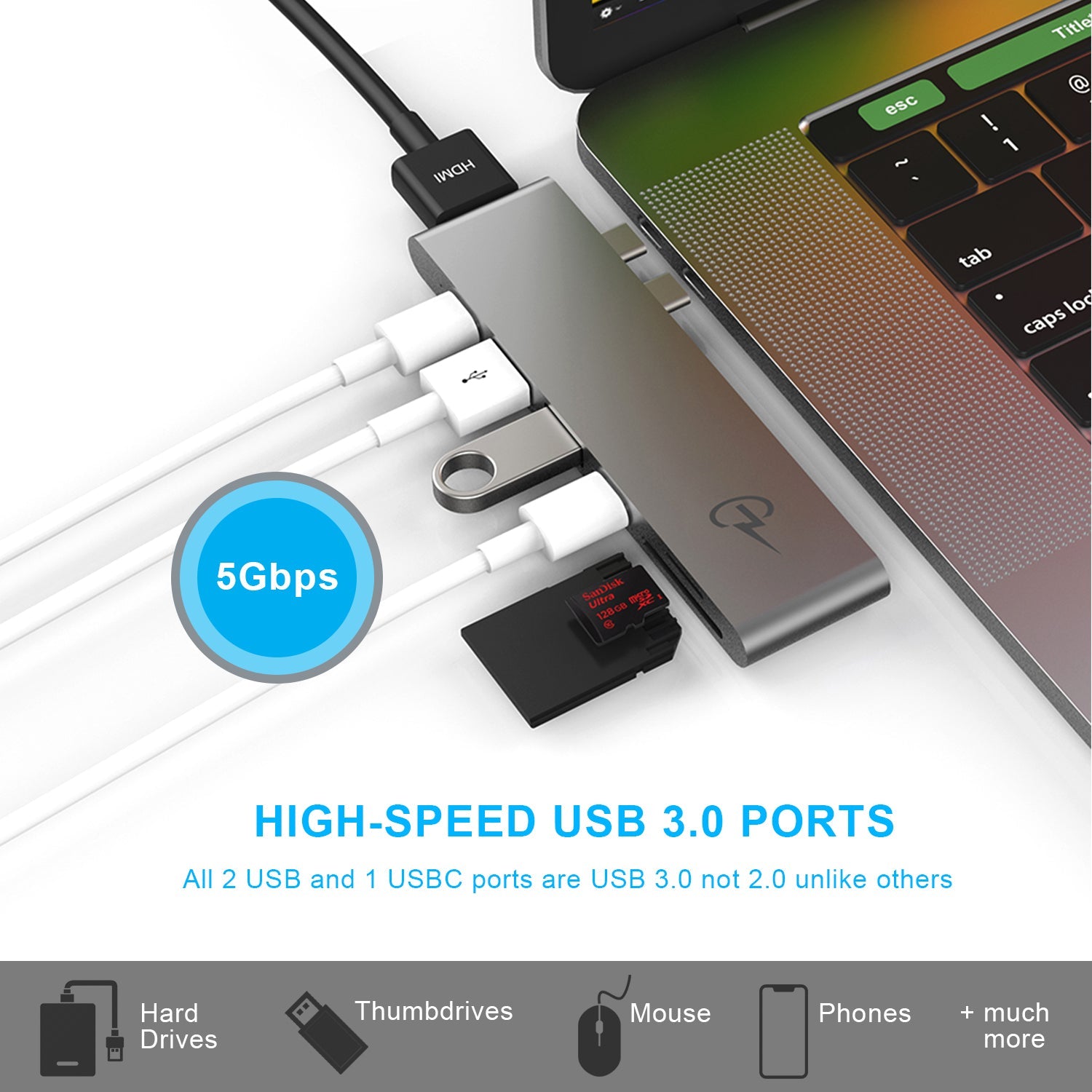 MacBar – USB-C Multiport Adapter for MacBook