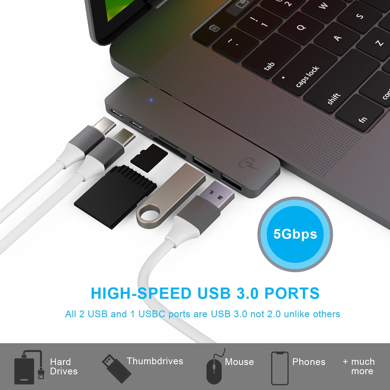 Compact USB-C Adapter for MacBook Pro/Air – 5K Output