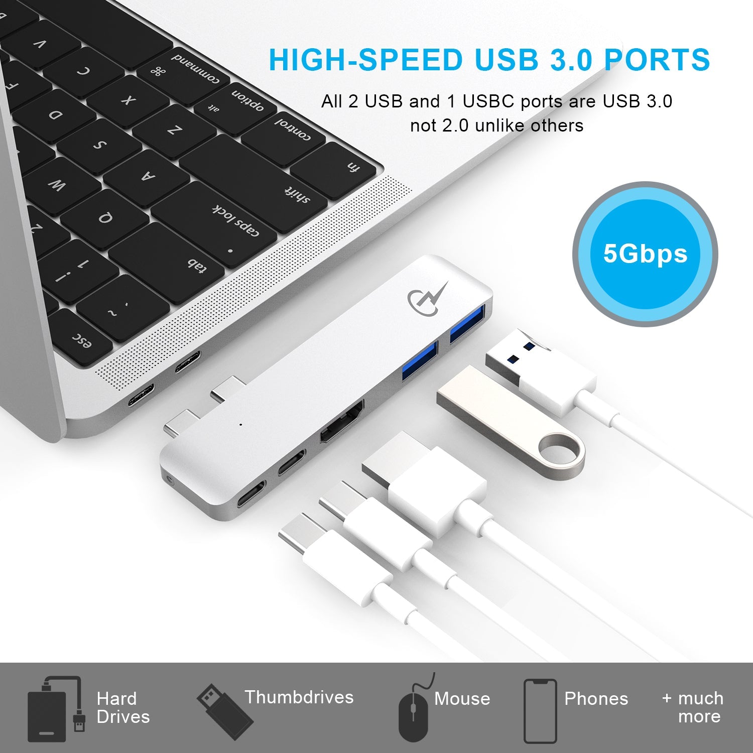 USB-C Adapter for MacBook (HDMI, USB, PD) – MacStick V