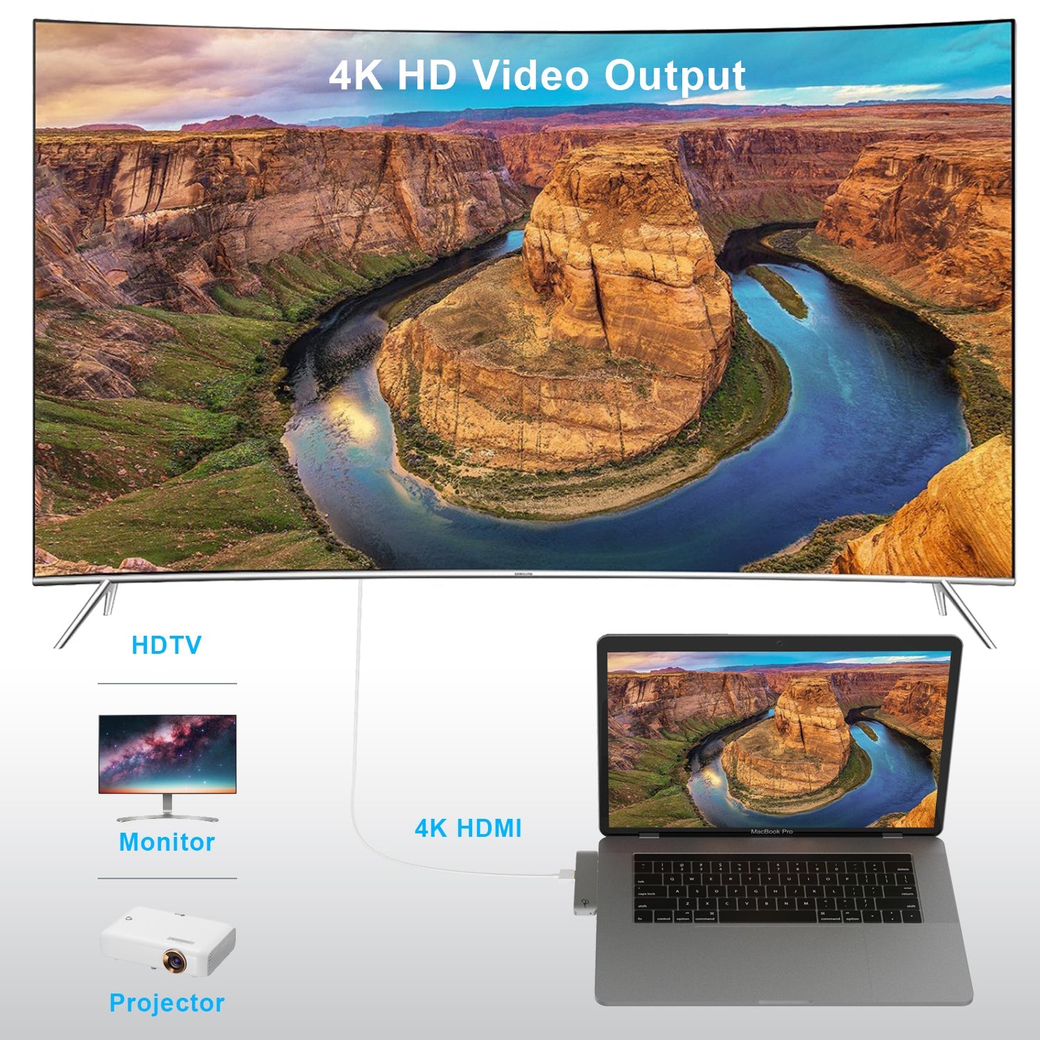 MacStick V Multiport USB-C Adapter for MacBook