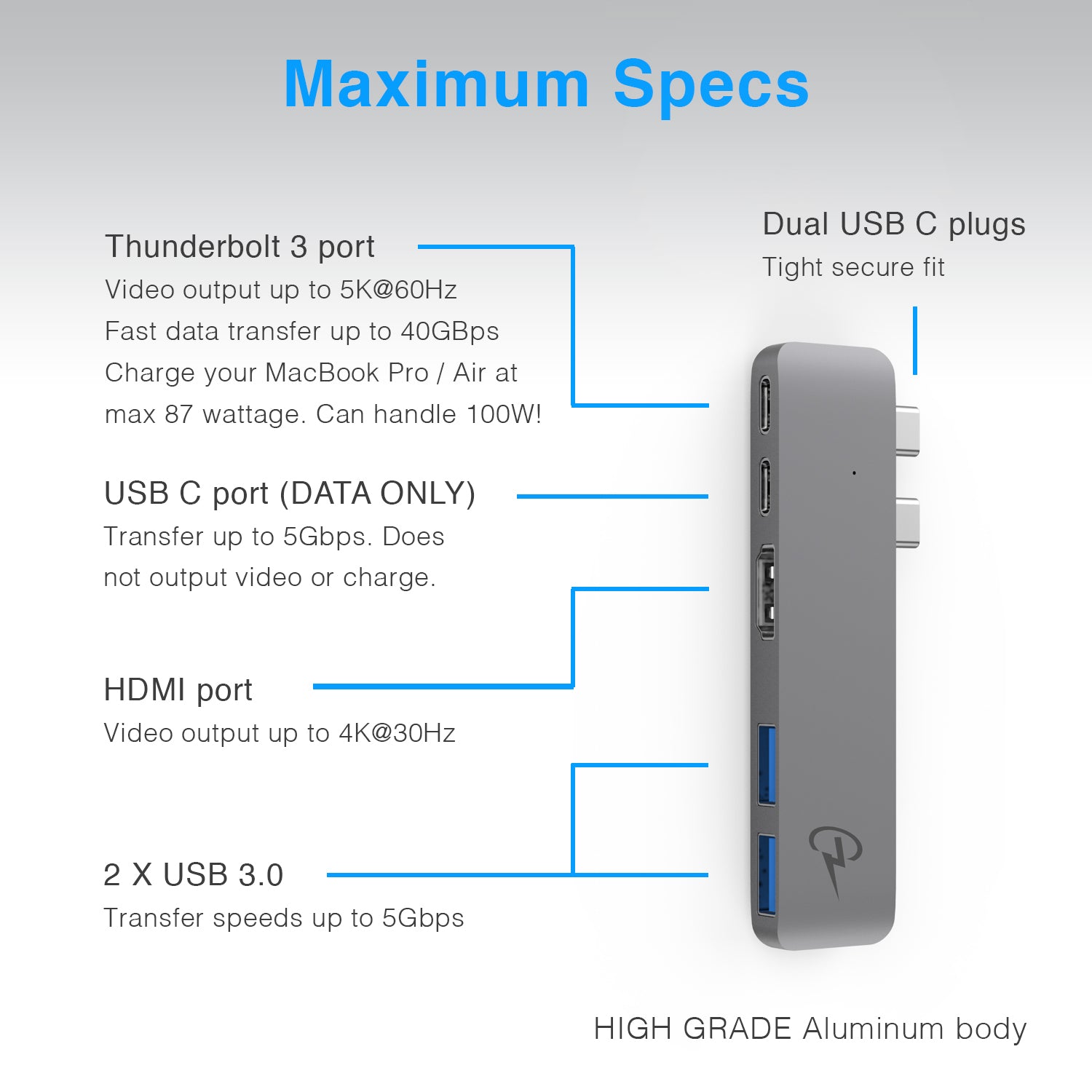 MacStick V – Compact USB-C Hub for MacBook Pro/Air