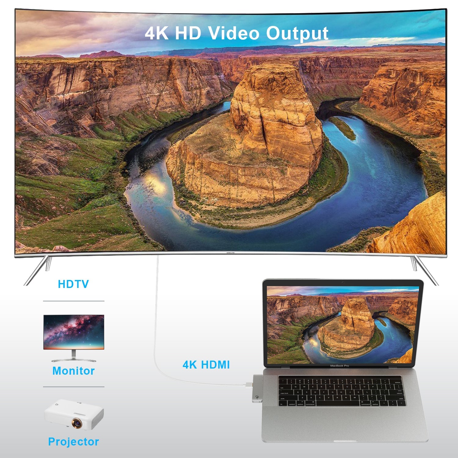USB-C Adapter for MacBook (HDMI, USB, PD) – MacStick V