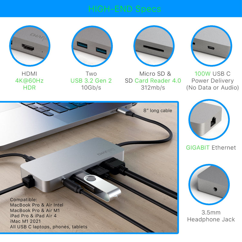 Ultimate Dock: USB C Dock Gen 2 – CharJenPro