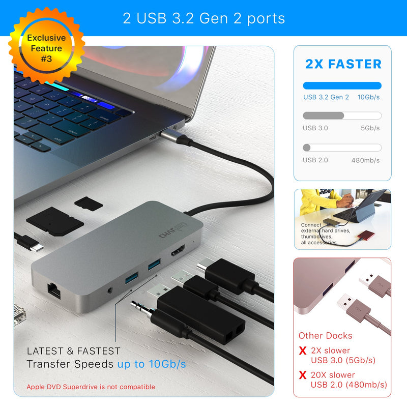 Powered USB 3.2 Hub 10Gbps,7 Port USB Data Hub USB Splitter with 4 USB 3.2  Gen2 Data Ports,3 Fast Charging Ports,30W 